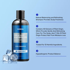 Aqua mint aroma swirls evoke refreshing shower ritual with KUNDAL shampoo
