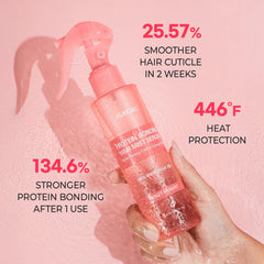 KUNDAL Pink-Glam Complex graphic with rose and herbs on packaging.