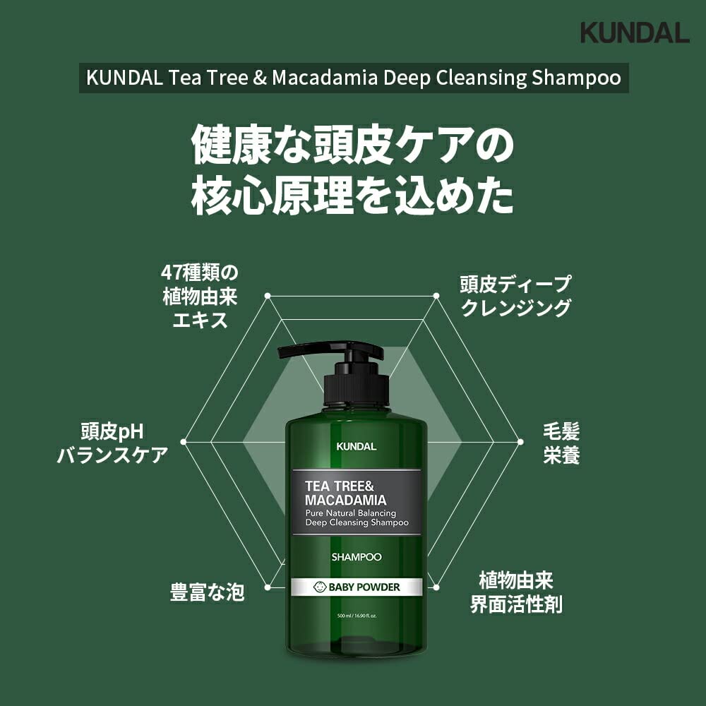 KUNDAL packaging of 16.9 oz bottle for home use