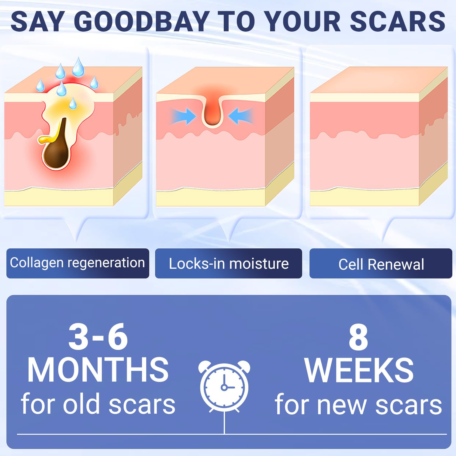 Kunyle Scar Cream applied to scar area with gentle circular massage