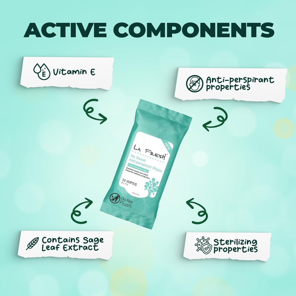 La Fresh antiperspirant wipe-airport-pack for travel-ready confidence