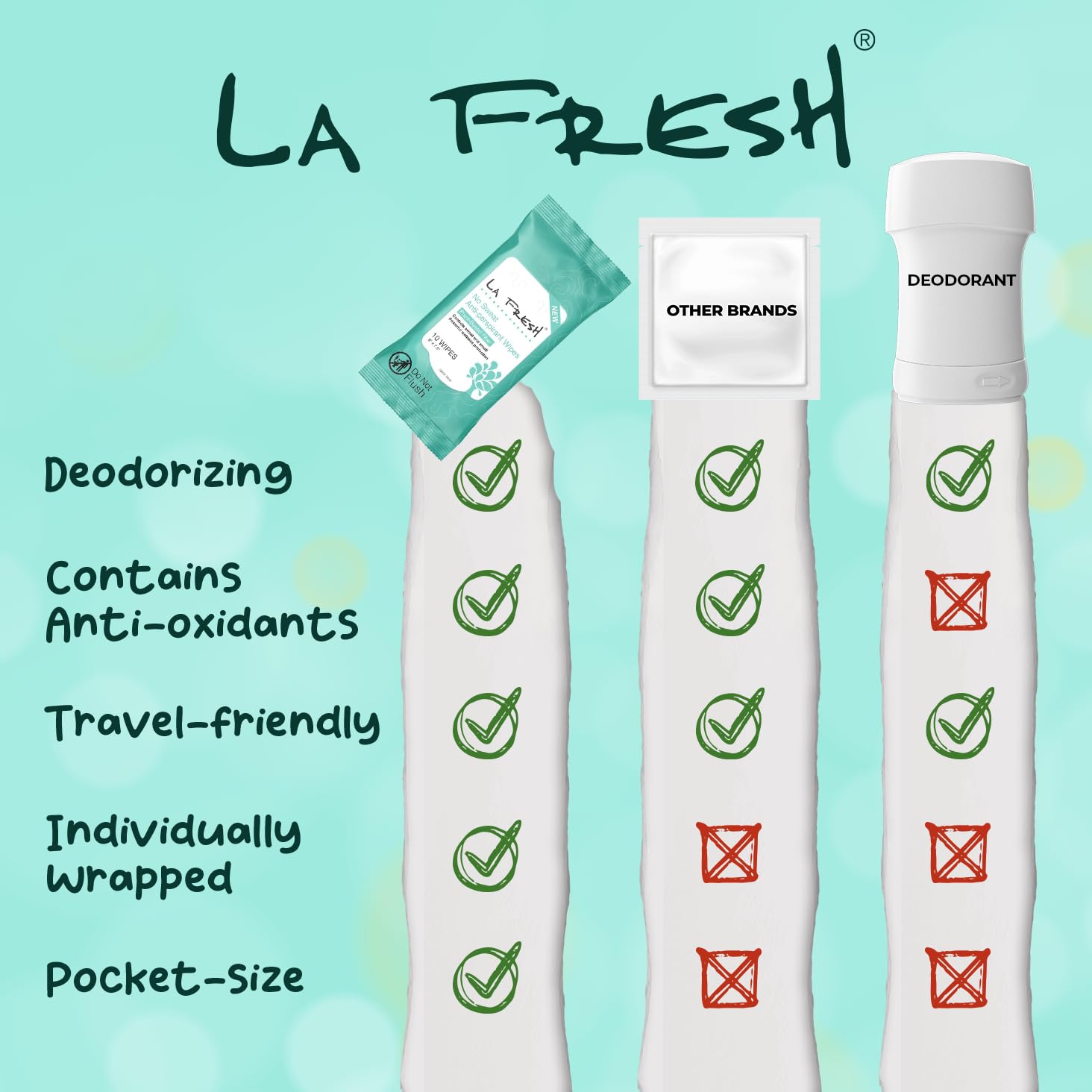 La Fresh antiperspirant wipe-underarm-use for all-day odor control