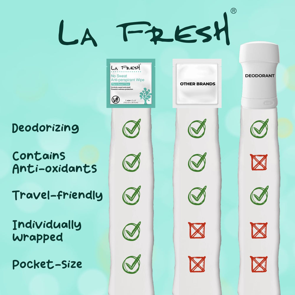 La Fresh clear formula with no white residue on clothing.