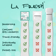 La Fresh clear formula with no white residue on clothing.