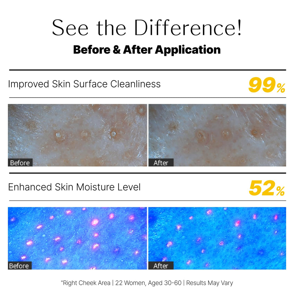 Labiora 5-minute ritual offers a quick glow and refreshed sensation
