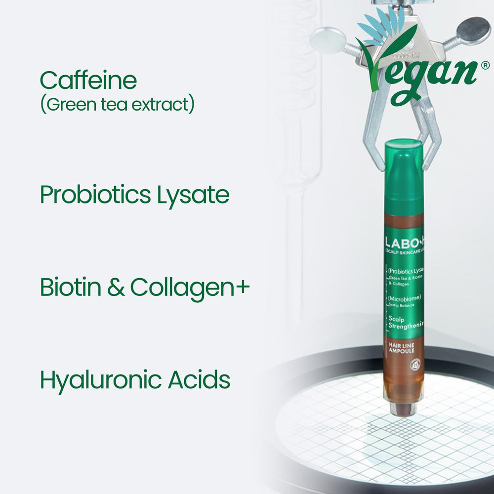 LABO-H cooling relief on scalp provides refreshing sensation during use.