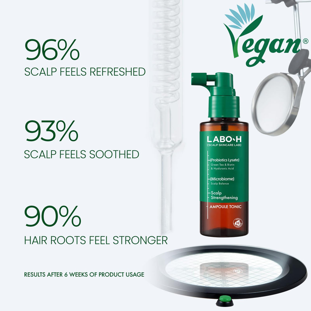 LABO-H hyaluronic acid hydration for scalp moisture and shine.