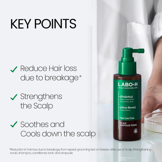 LABO-H spray demonstrates instant cooling from rosemary and peppermint.