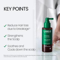 LABO-H spray demonstrates instant cooling from rosemary and peppermint.