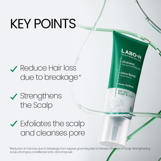 Close-up of LABO-H ingredients highlighting probiotic lysate for scalp microbiome