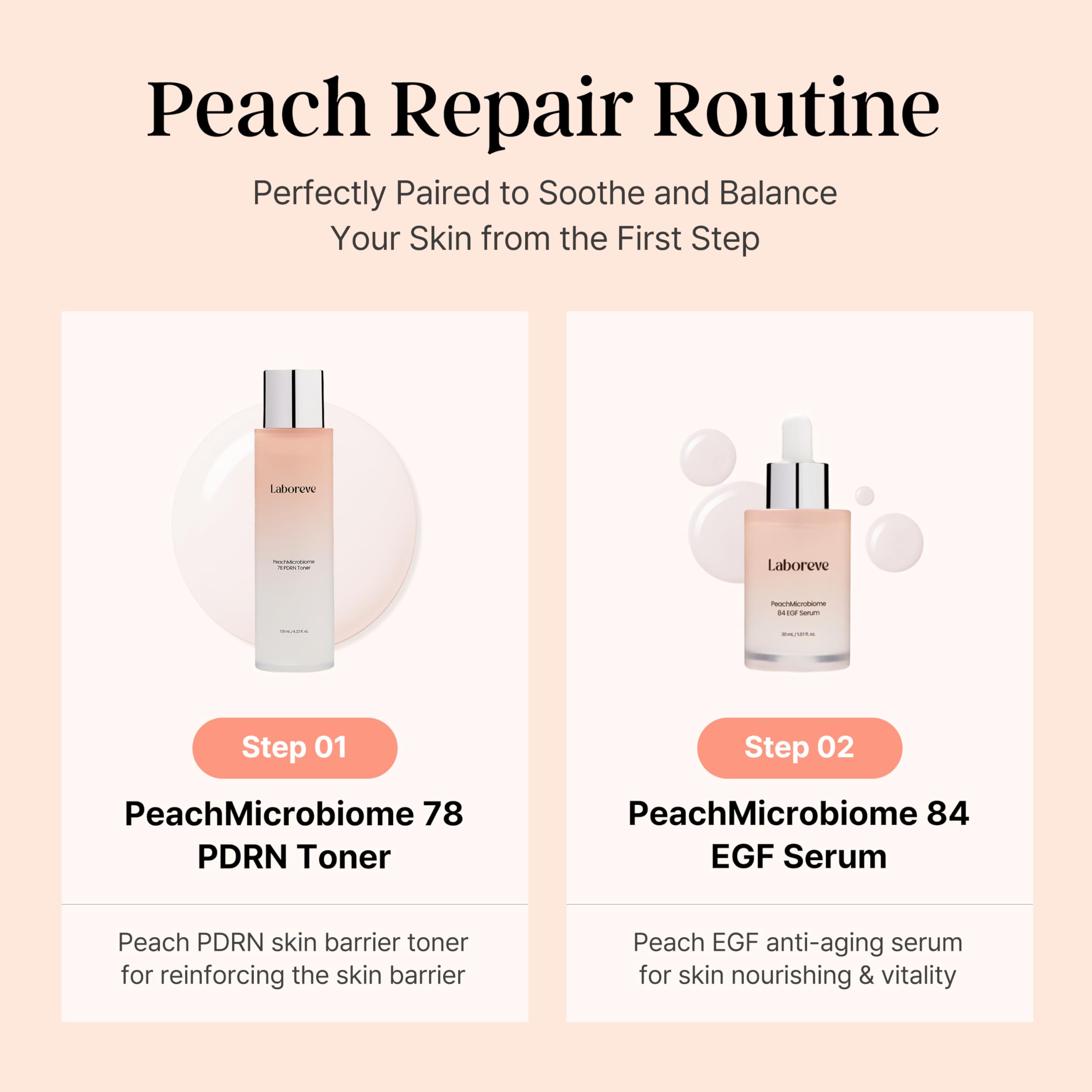 Laboreve PeachMicrobiome 84 EGF Serum rose-gold cap detail.