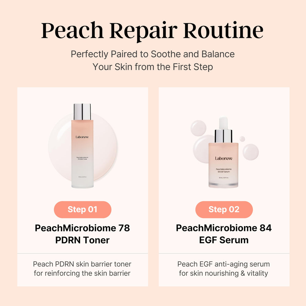 Laboreve PeachMicrobiome 84 EGF Serum rose-gold cap detail.