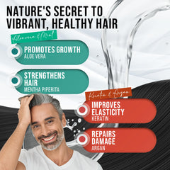 LACRIN shampoo foaming lather closeup emphasizing rich cleansing experience.