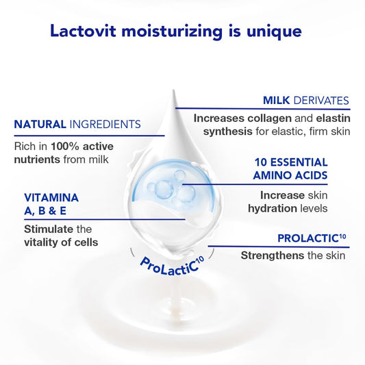 Lactovit Moisturizing Body Wash pouring to cleanse and hydrate.