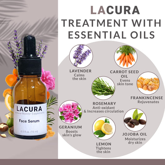 LaCura face oil with jojoba absorbs smoothly to hydrate without heaviness.