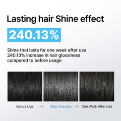 LA'DOR Perfect Hair Fill Up inclusive care for all hair types and needs.