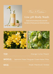 laferme moisturizing foam texture for dry skin care