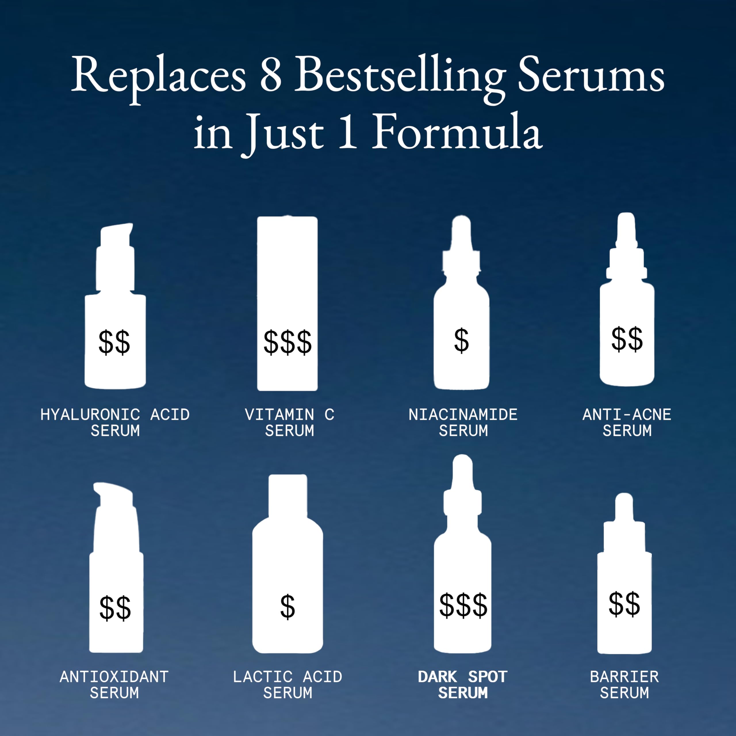 Lamarue Daily Vitamin Serum texture close-up shows smooth finish.