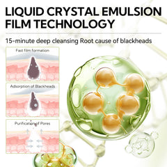 LANBENA nose mask application on the nose demonstrating pore cleansing action
