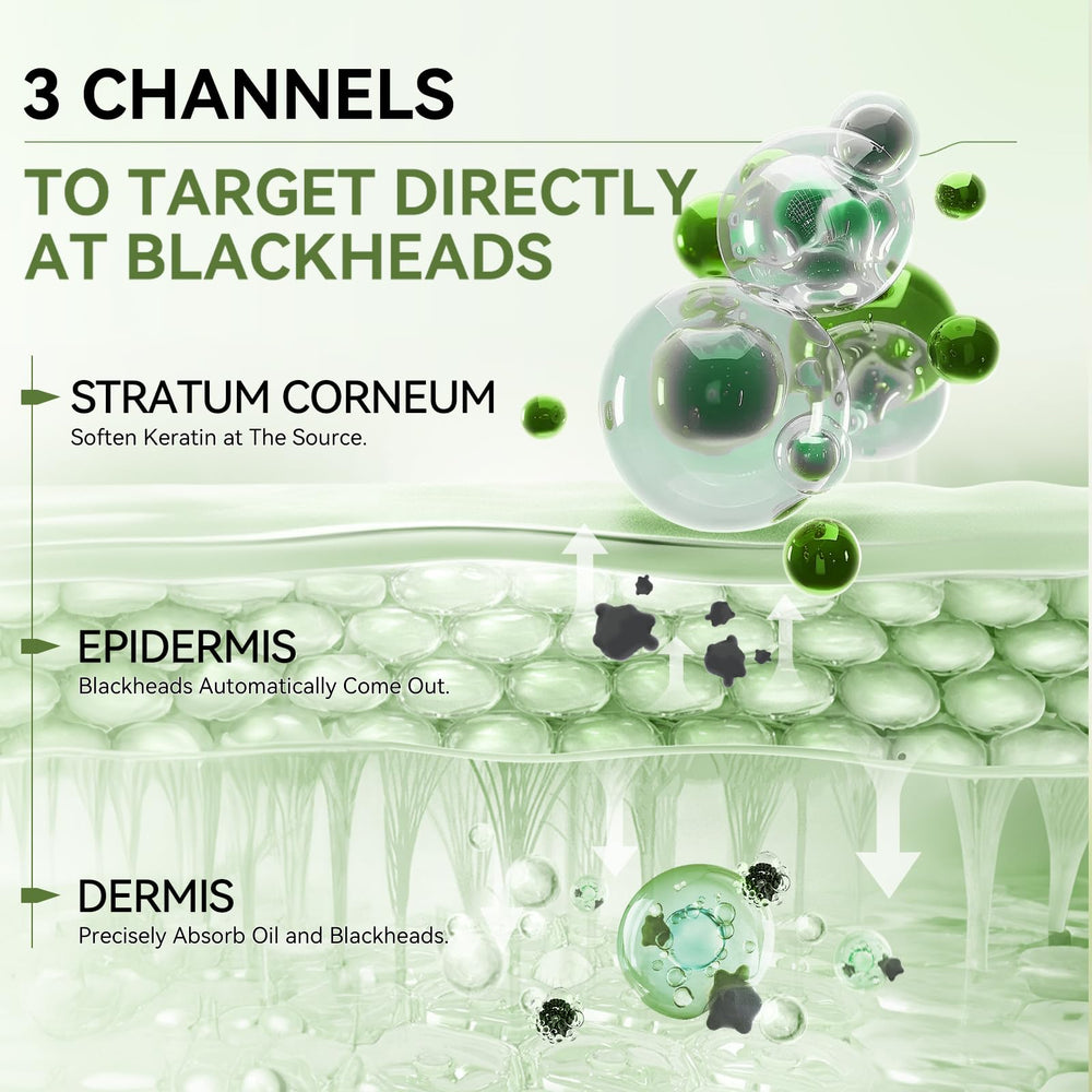 LANBENA dual-action pore cleansing visual showing two-step use.