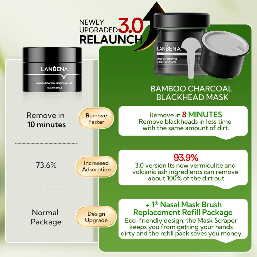 LANBENA oil and dirt pore purification helps refine pores and reduce excess oil.