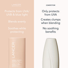 Lancer Mineral Sun Shield applied as primer for makeup base.