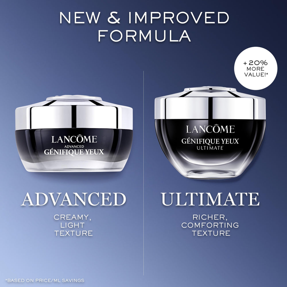 Lancôme Génifique Eye Cream on skin shows subtle brightening possibility