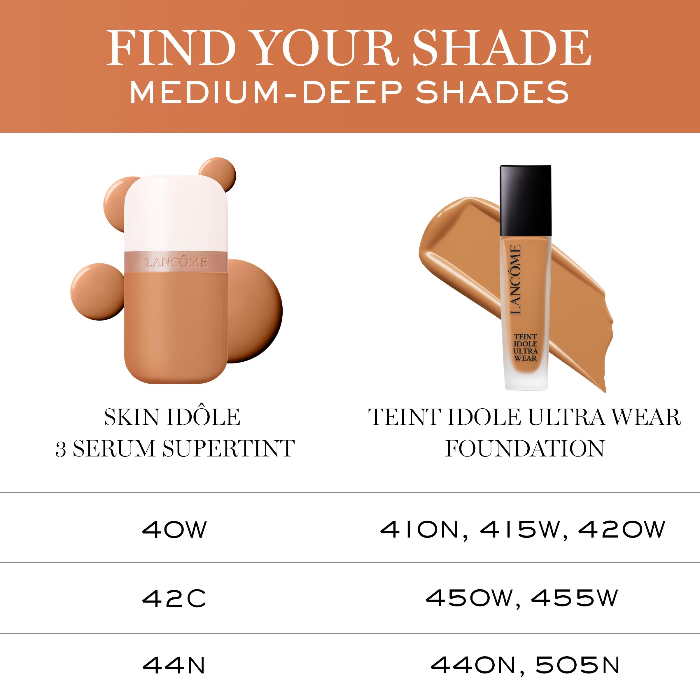 Lancôme Idôle 3 Serum Supertint ingredients visual hints at hydration and nourishment.