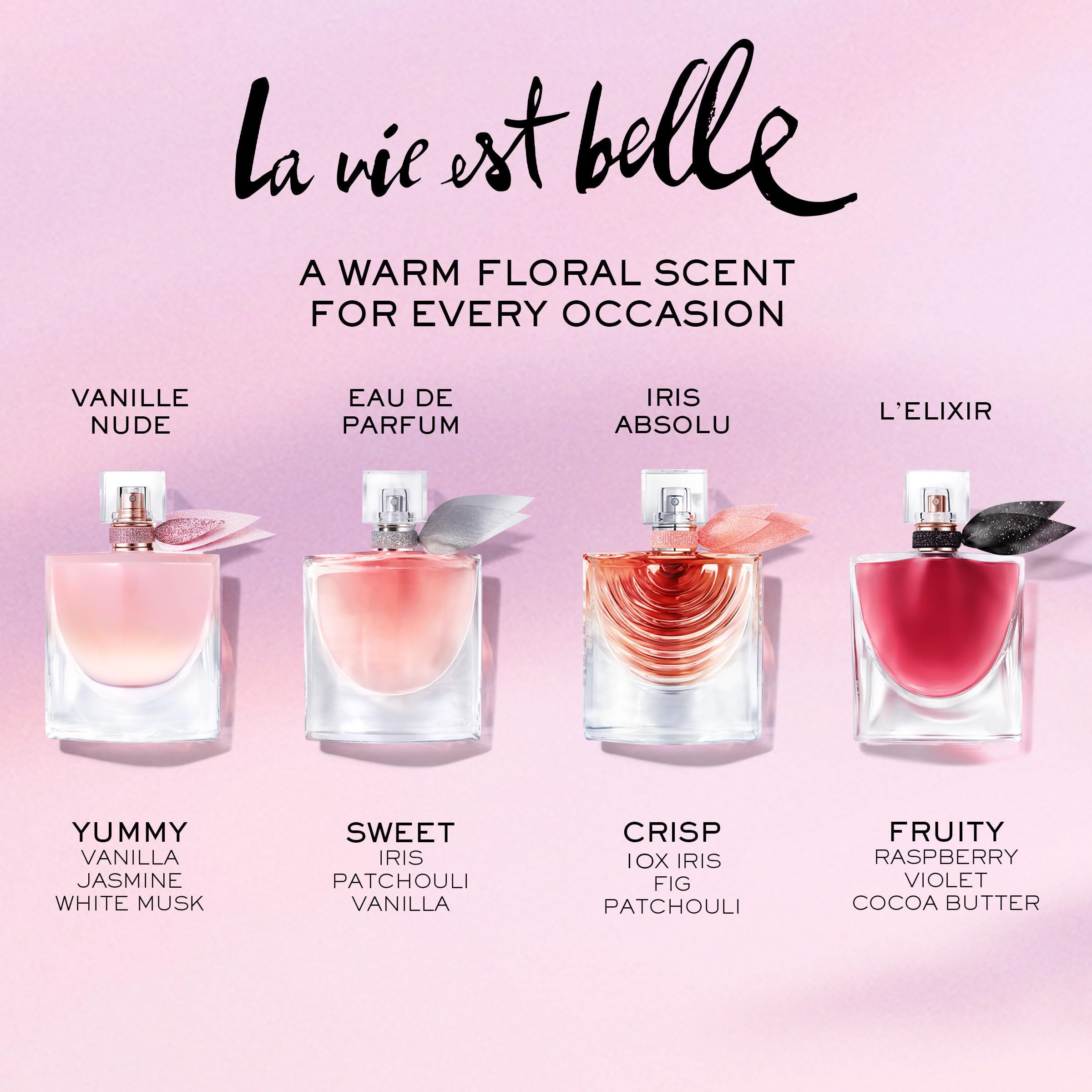 Lancôme La Vie Est Belle eco-friendly packaging supporting recyclability and refills.