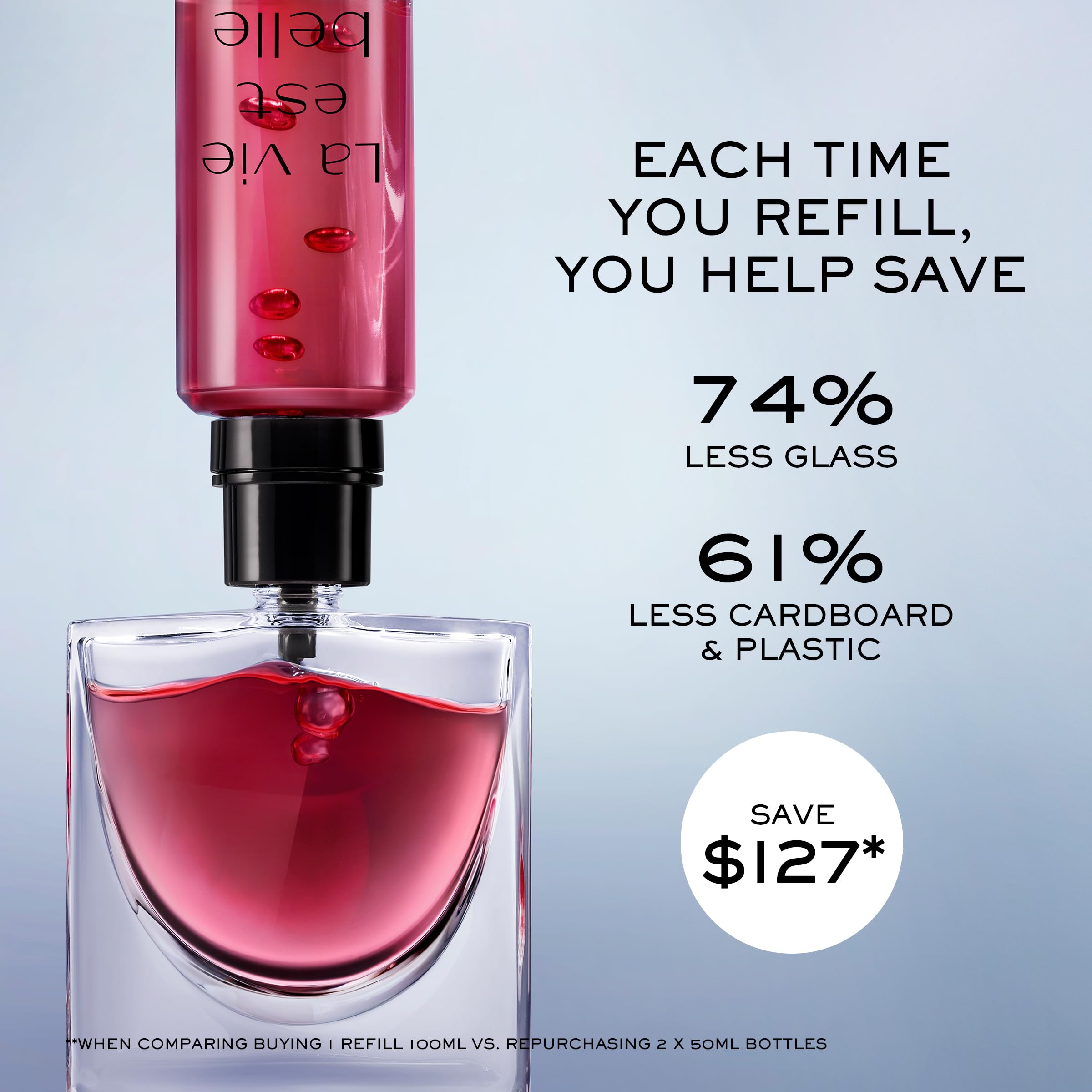 Lancôme La Vie Est Belle L'Elixir raspberry note hints at a bright opening.