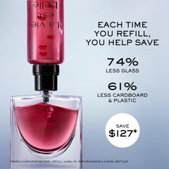 Lancôme La Vie Est Belle L'Elixir raspberry note hints at a bright opening.