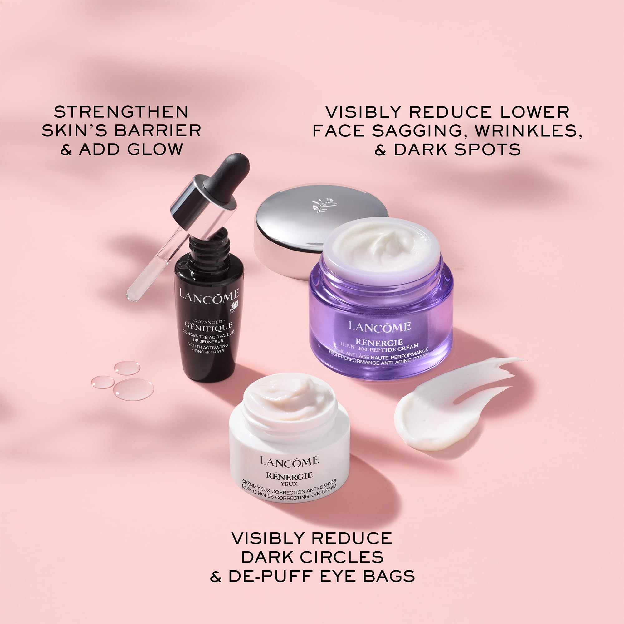 Lancôme Rénergie 300-Peptide Cream jar targets visible aging.
