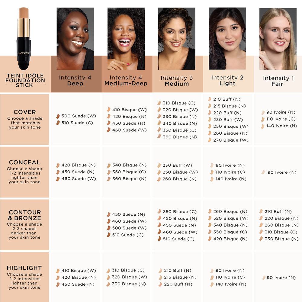 Lancôme Teint Idole Ultra Wear easy blend for full coverage application