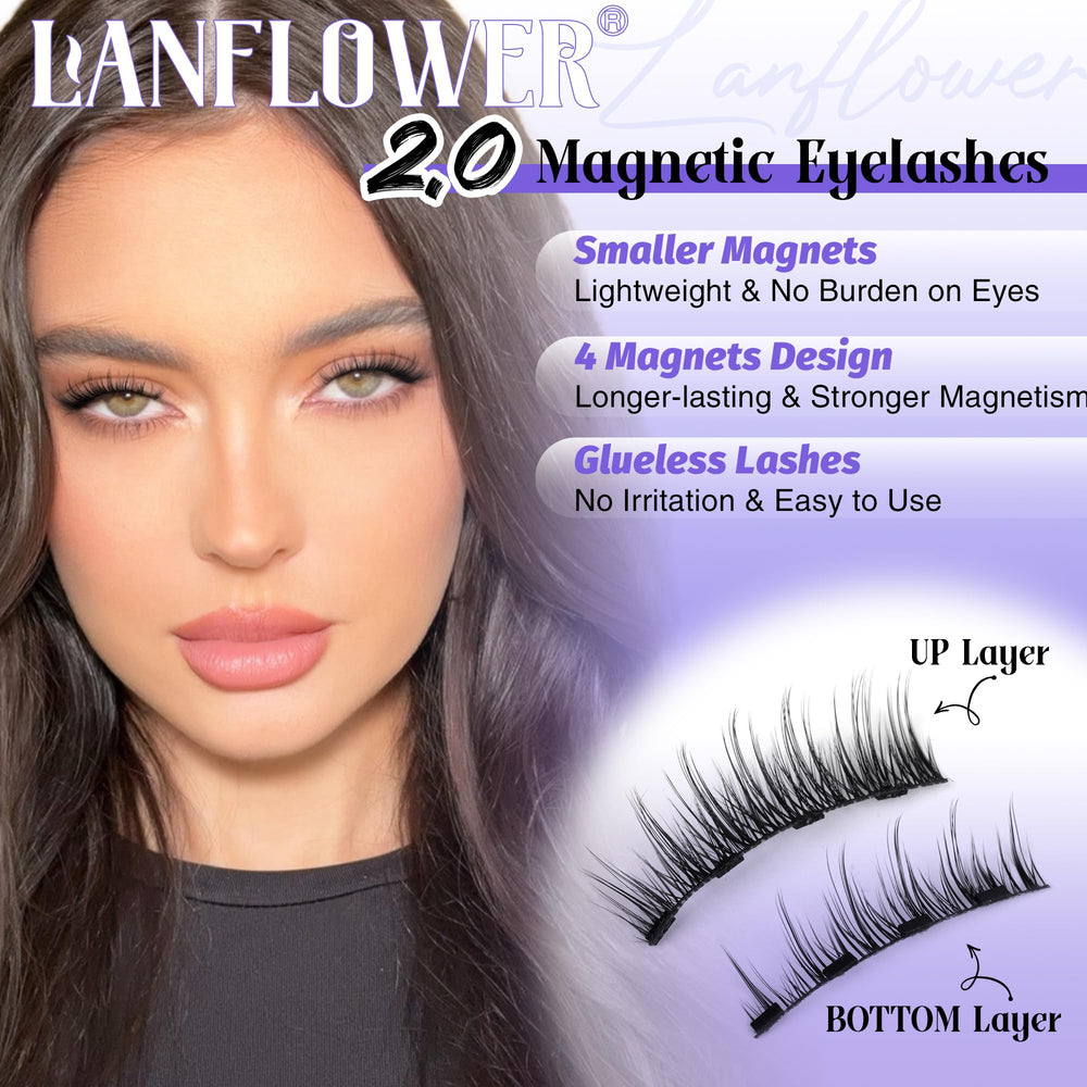 LANFLOWER magnetic eyelash on-eye view showing natural look and quick attachment.