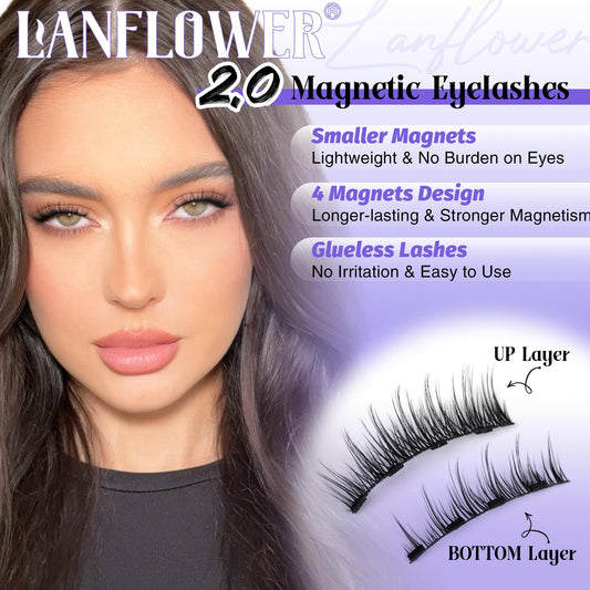 LANFLOWER magnetic eyelash on-eye view showing natural look and quick attachment.