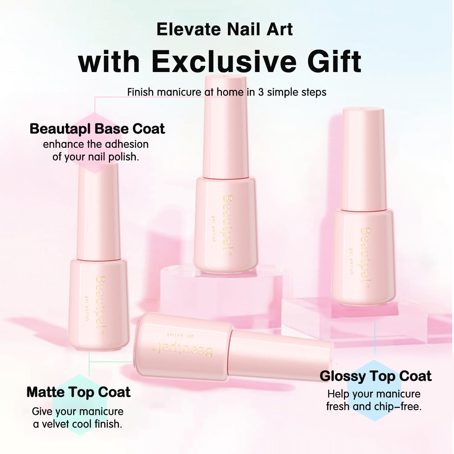 Larvall Beautpal no-wipe glossy top coat for instant smoothness.