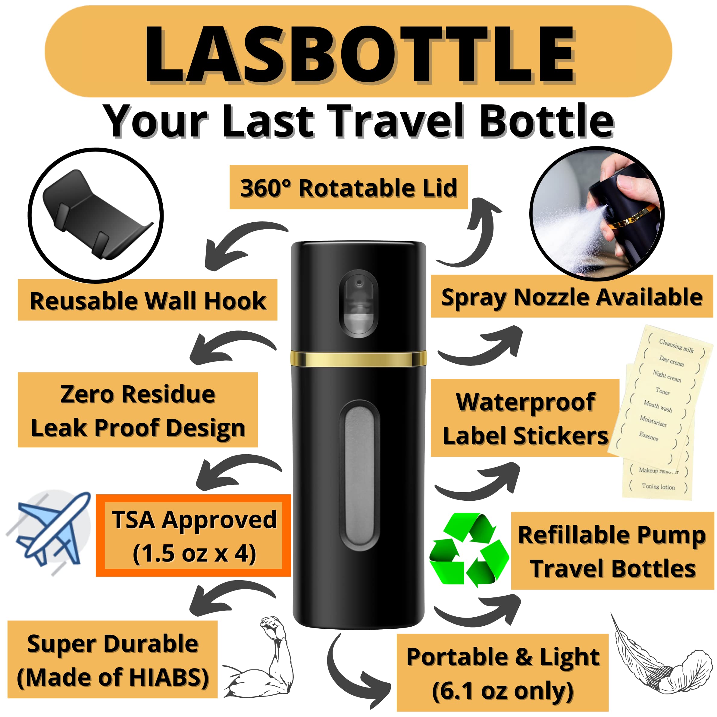 Lasbottle wall hook keeps toiletries accessible in bags or bathrooms.