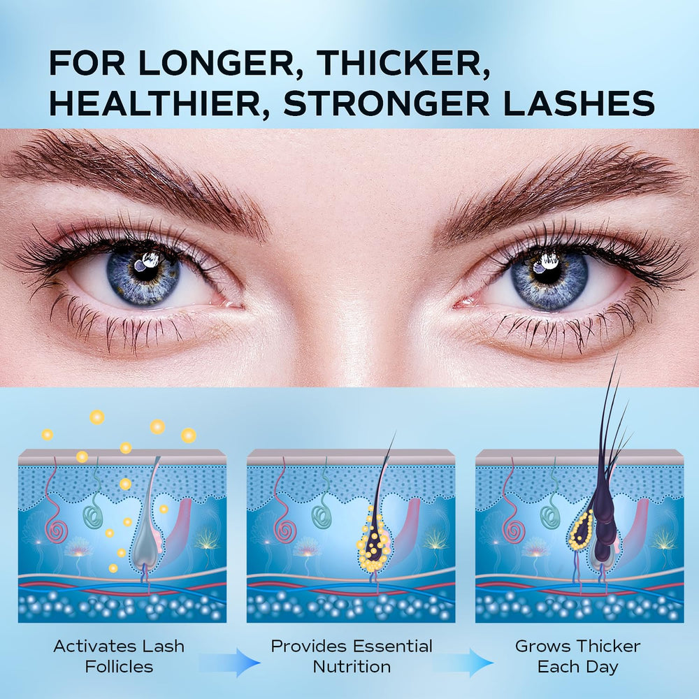 LashRay precision applicator close-up showing easy, eyeliner-like daily use.