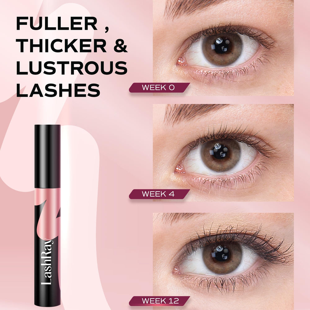LashRay visible results closeup showing fuller lashes after weeks.