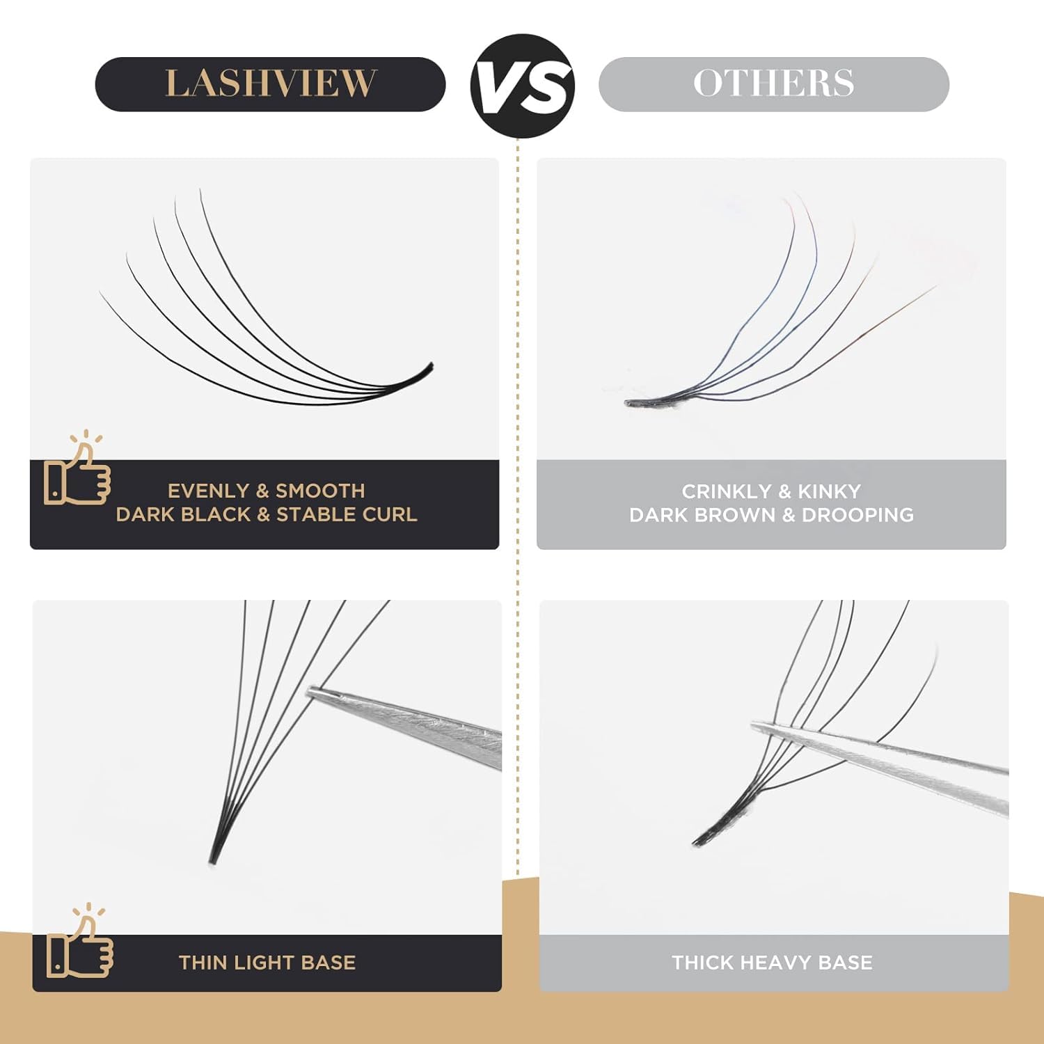 LASHVIEW 10D D curl premade fans in 9-16mm for added density