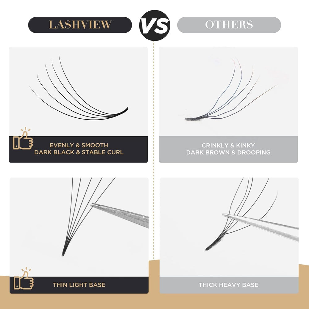 LASHVIEW 10D D curl premade fans in 9-16mm for added density