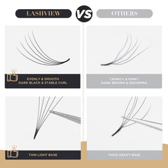 LASHVIEW 10D D curl premade fans in 9-16mm for added density
