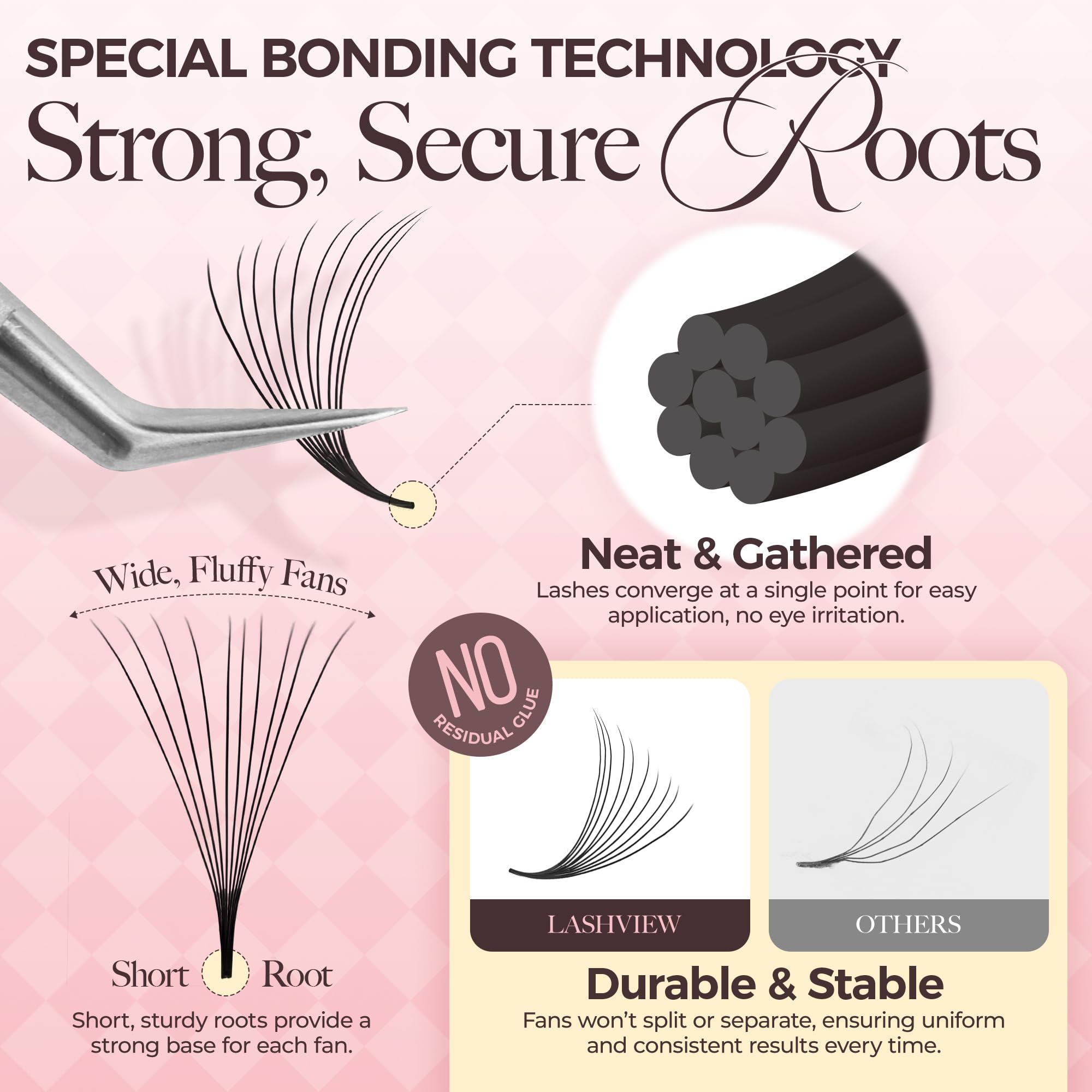 LASHVIEW 600 premium fans stay neat and secure during eyelash enhancements