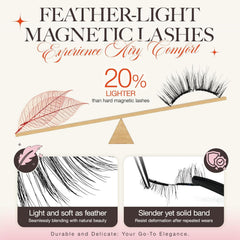 LASHVIEW all day secure hold against wind and rain