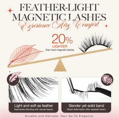 LASHVIEW magnetic lash applicator aiding quick, precise placement.