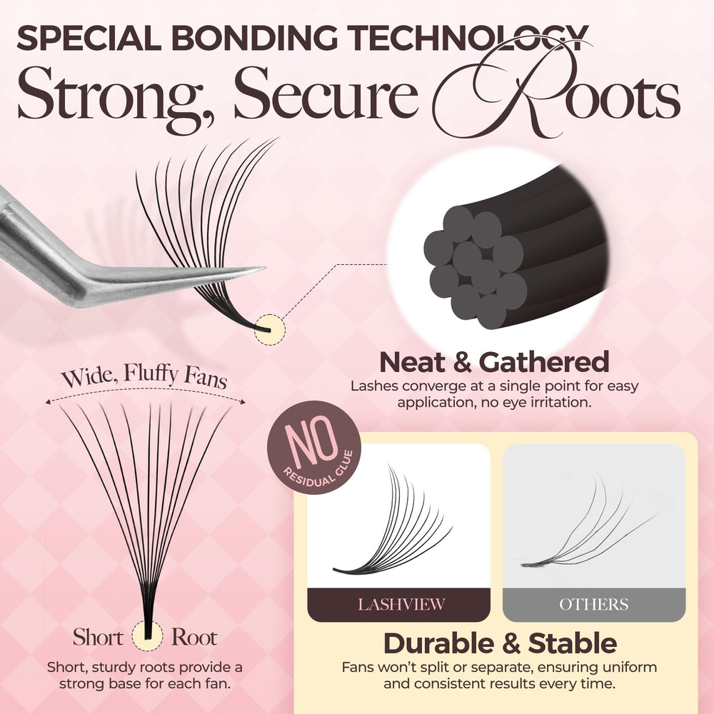 LASHVIEW premade lash fans neatly fanned for precise, stable extensions