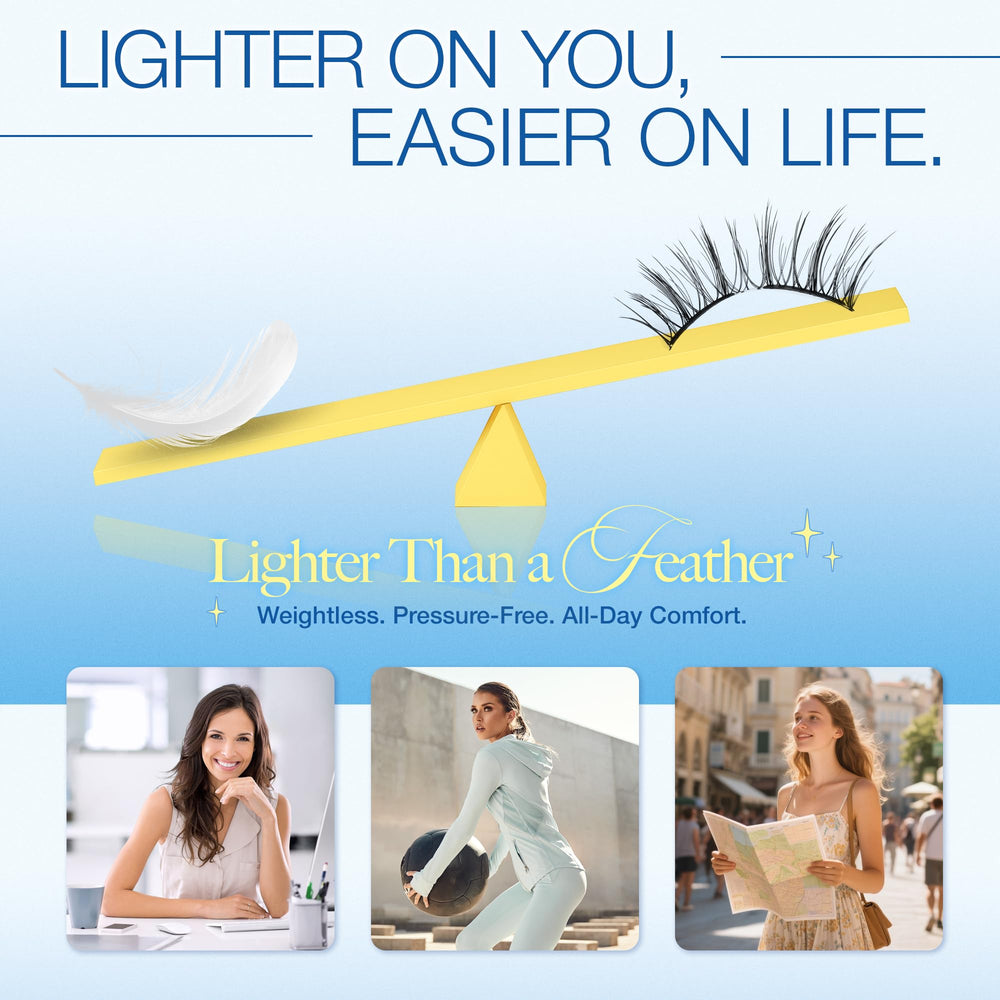 LASHVIEW RC25 lash fixer helps maintain secure placement