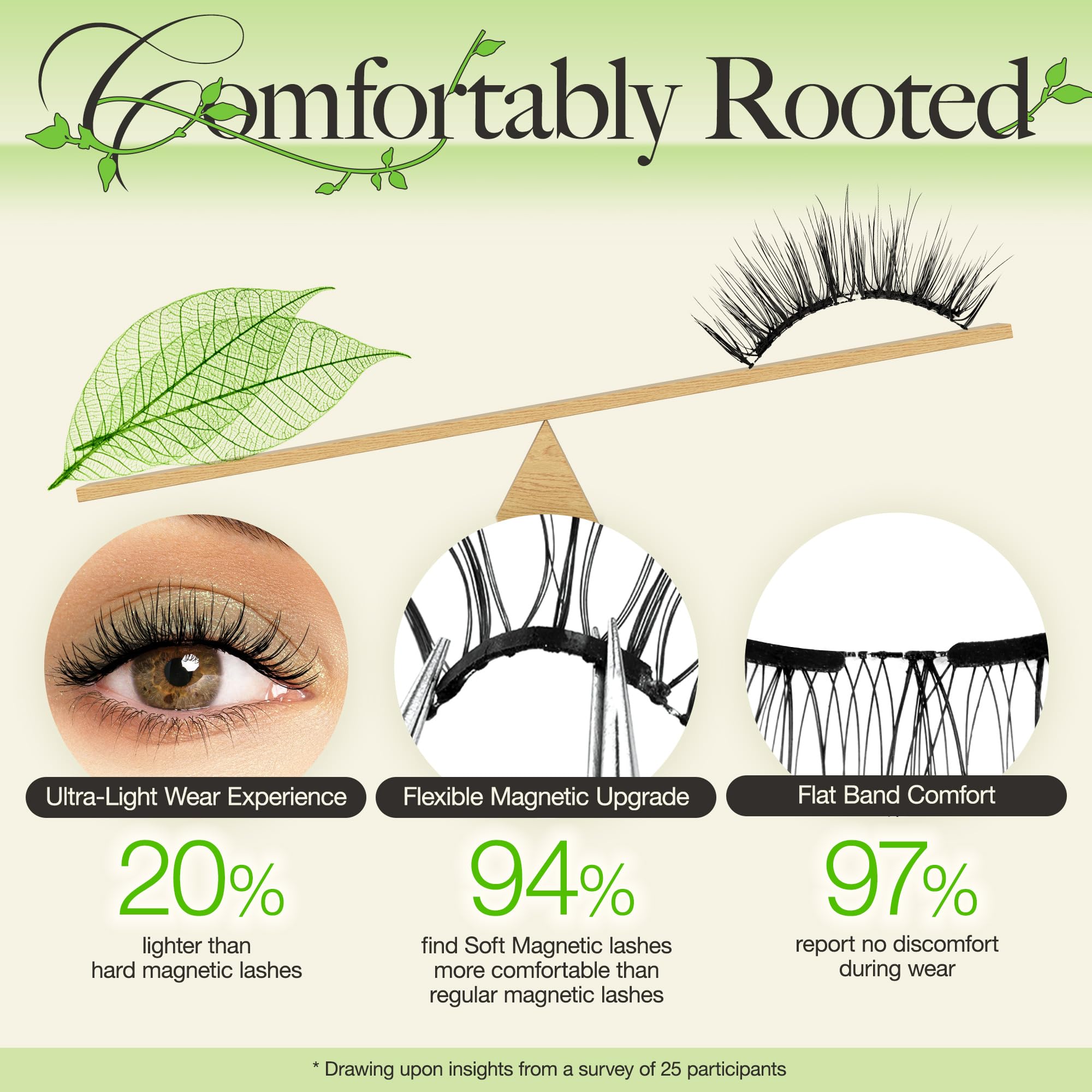LASHVIEW reusable magnetic lashes pack for sustainable, cost-saving wear.
