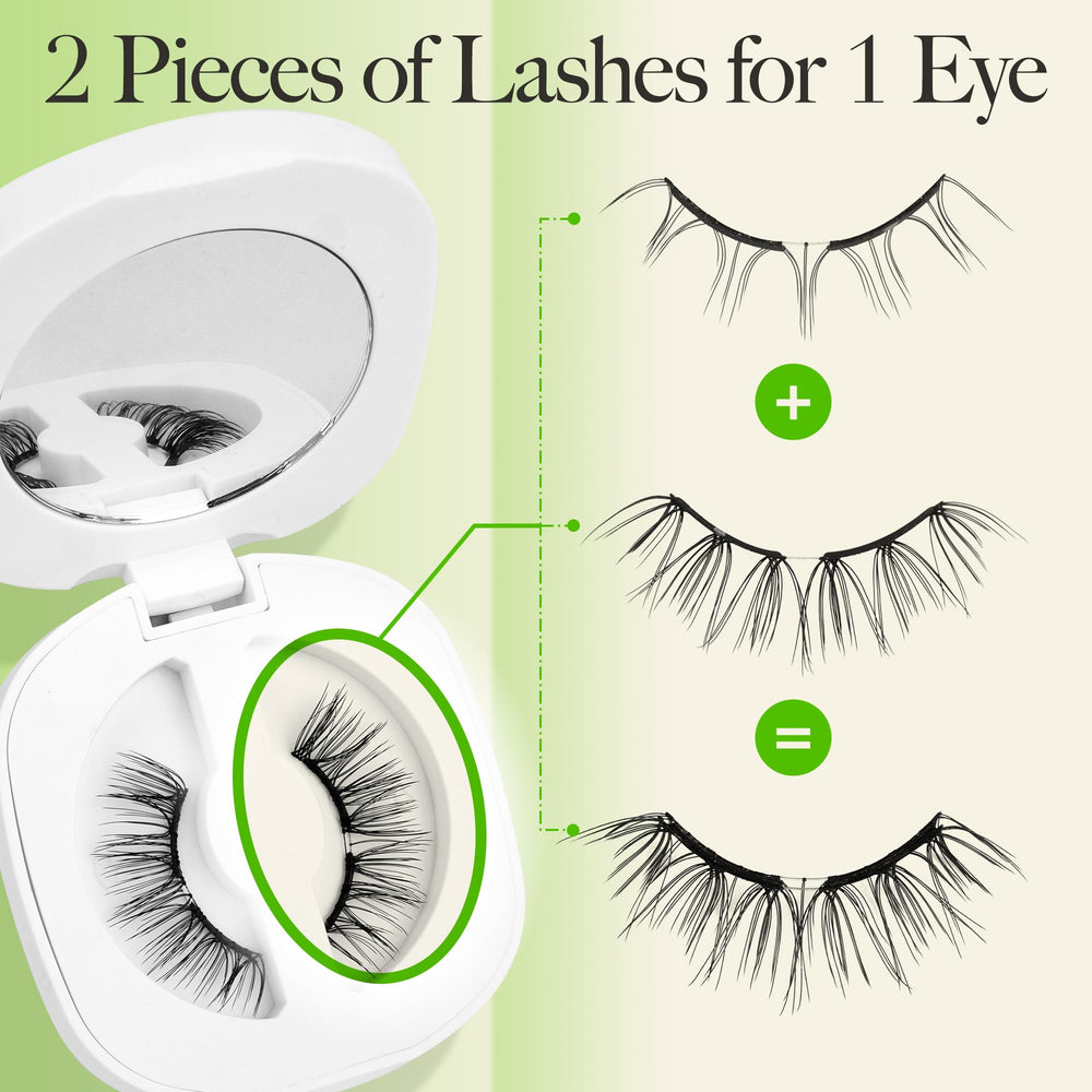 LASHVIEW Upgrade Magnetic Lashes are reusable, reducing waste and saving cost.