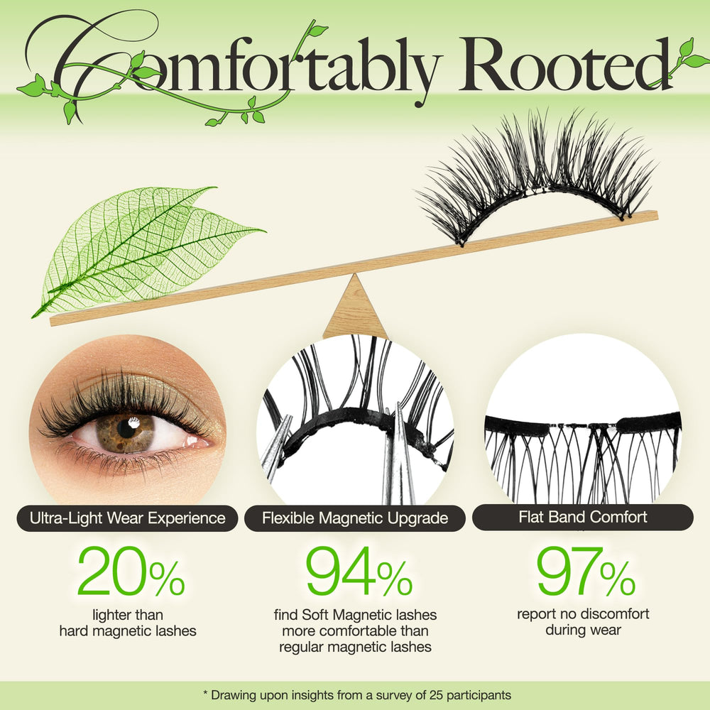 LASHVIEW windproof and waterproof magnetic lashes stay secure in any weather.